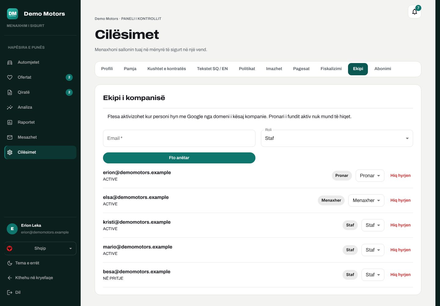 Ekipi: pronari, menaxheri, stafi dhe ftesat në pritje.